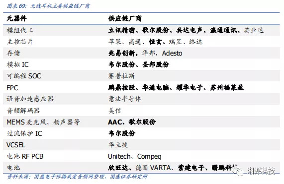 连接器现货：构建现代工业基石