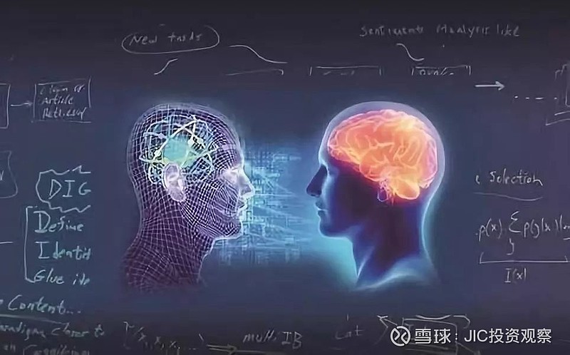 的研究表明,未来社会的工作将需要人类充分发挥五种潜能,即全局意识