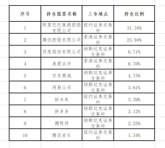 携程（TCOMUS）6月1日收盘报4829美元股涨181%爱体育- 爱体育官方网站- 爱体育APP下载- 世界杯指定平台