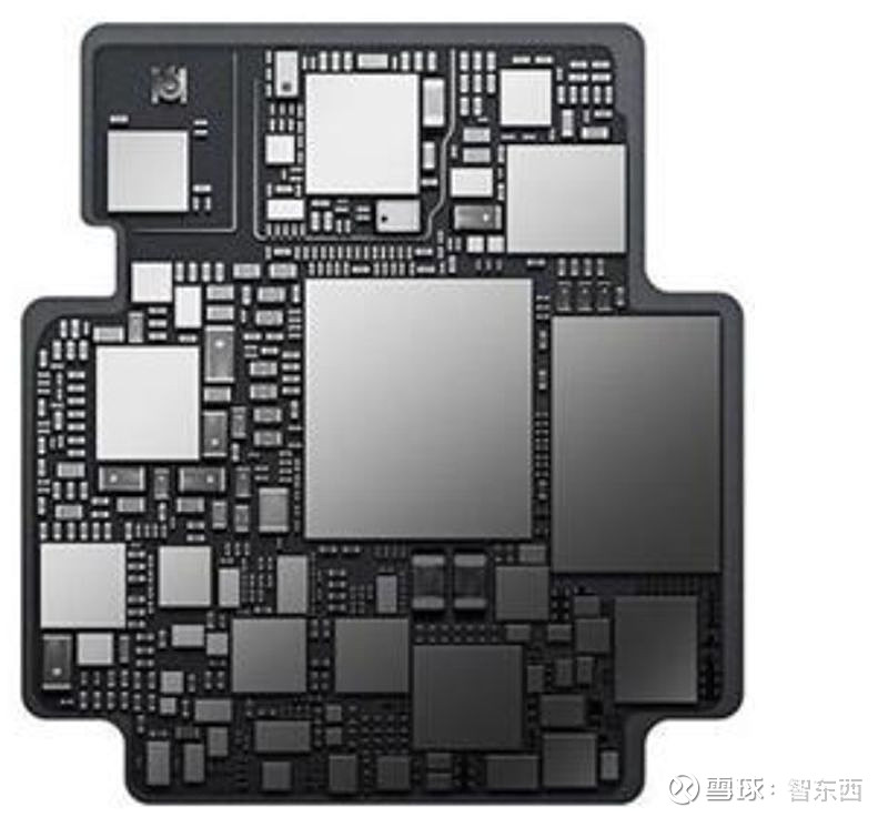 因而使得可将多颗裸晶整合在单一封装中的sip技术日益受到关注