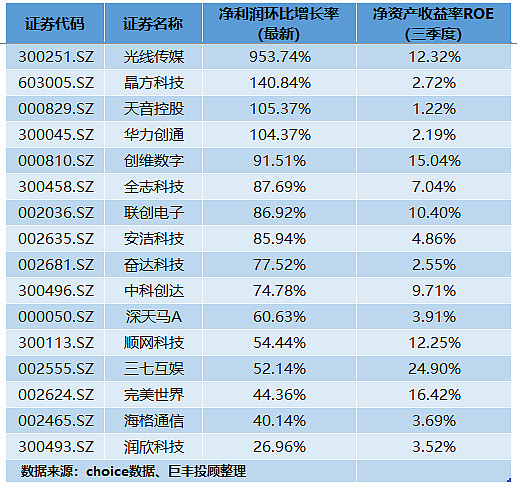 九游：厦大张荣院士团队破解氮化物Micro-LED尺寸效应瓶颈(图1)