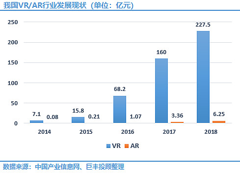 华尔街日报：VR正日益成MK体育为企业员工培训的常见方法