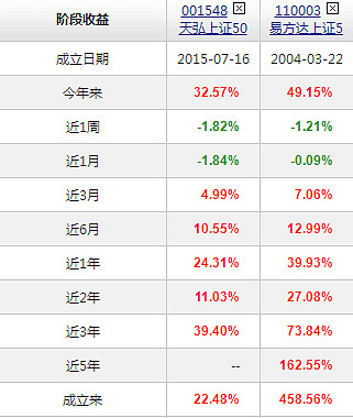 必威官方网站- Betway必威- 必威APP下载浙江省审计厅关于审计湖州市工伤保险和生育支持资金的通知