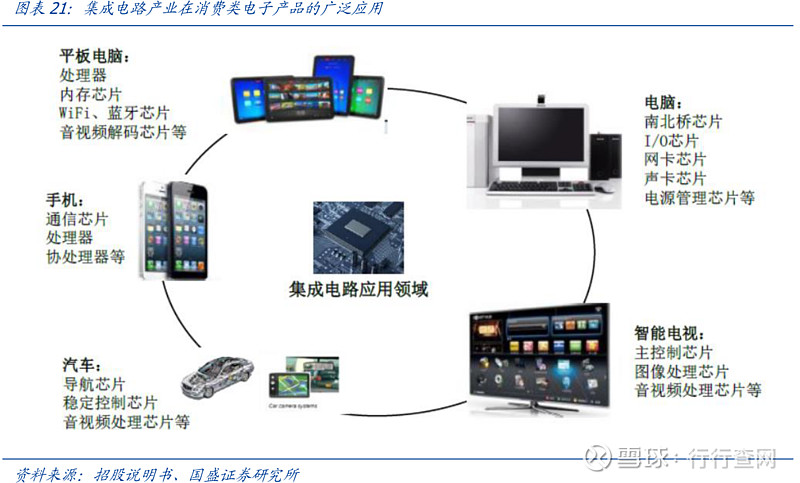 全球网友热议“模块笔记本”但中国消费者其实并不需要？