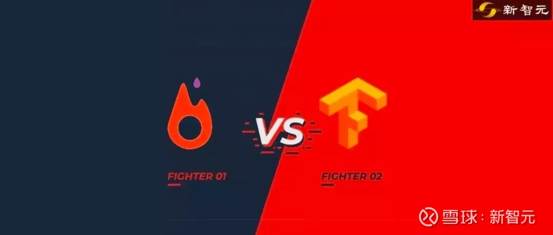 2019深度学习框架决战：PyTorch横扫AI顶会，再夺NeurIPS 2019 ...