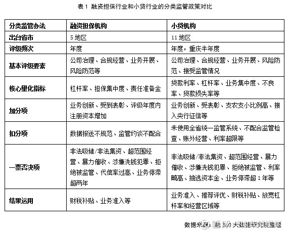 腾博tengbo9885官网得利斯董秘回复：公司预制菜产品可以分为速冻调理产品、牛肉系列产品、即食休闲类产品、速冻米面制品四大品类