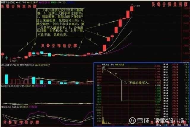 电力产业链及龙头股短线股票推荐官网_今日牛股精选+明日潜力股预测_短线炒股必看分析（2025530）