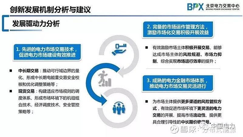 企业用电方案：优化成本提高效率的妙招