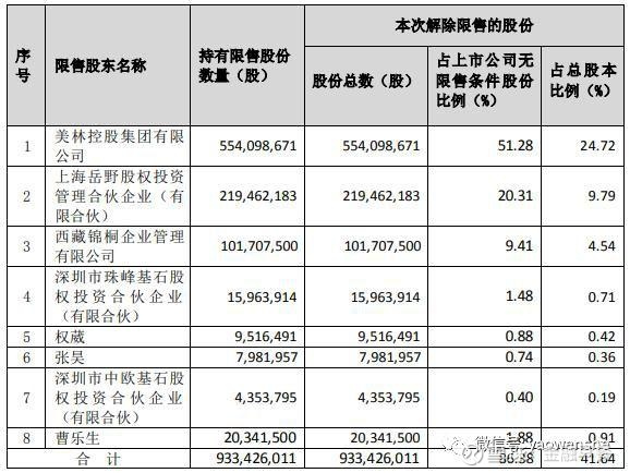 短线股票推荐官网_今日牛股精选+明日潜力股预测_短线炒股必看德展健康：重点在研创新药品种包括脑神经保护剂WYY、抗血栓药物ZT等心脑血管化药新药