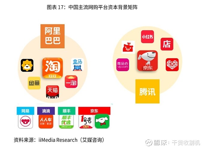 购买网站服务器需要考虑哪些因素及其费用因素