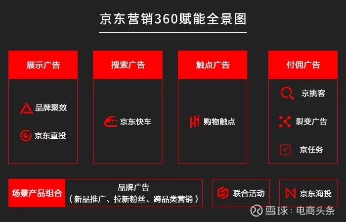 淘宝流量收藏：解锁电商世界的秘密武器