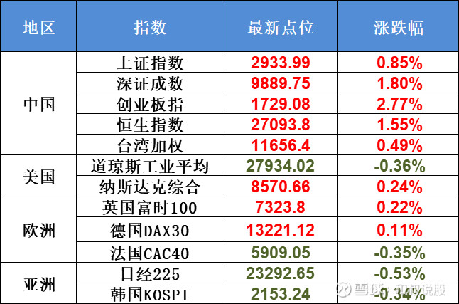 股票188金宝博- 金宝博官方网站- 金宝博APP板块分类-交易所网