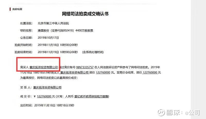 海口拍卖行业的最新动态
