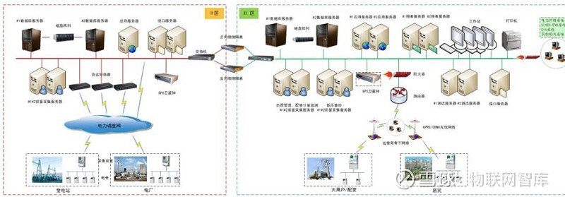 绿色转型加速2026武汉国际数字能源及绿色电力展览会引领能源产业新风口