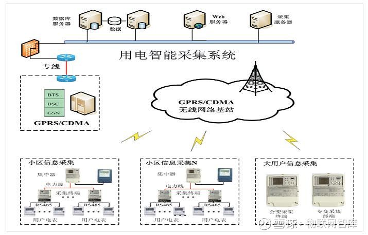 啥叫工业国的游击战 南斯拉夫游击队：民国王牌师和我们比都是穷人