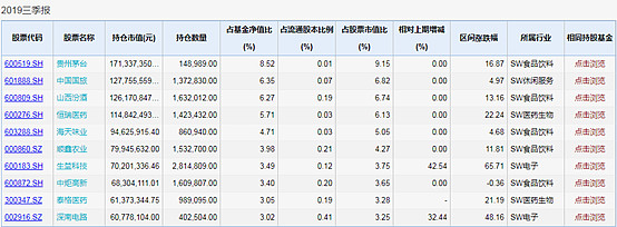 博时现金收益货币必威官方网站- Betway必威- 必威APP下载A