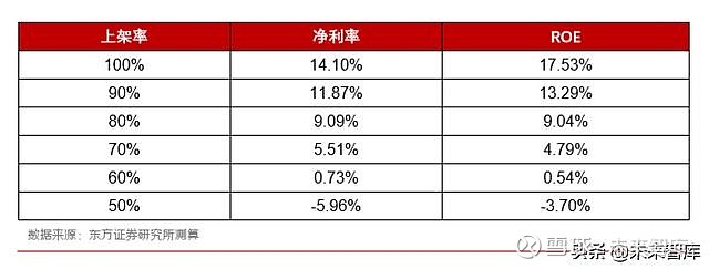 全球IDC排行：最新数据中心性能与安全性排名揭晓(idc最新排名)