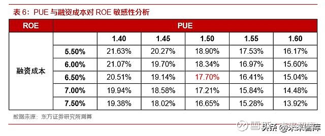 IDC概念股：数字化转型的领头羊(idc概念股是什么意思)