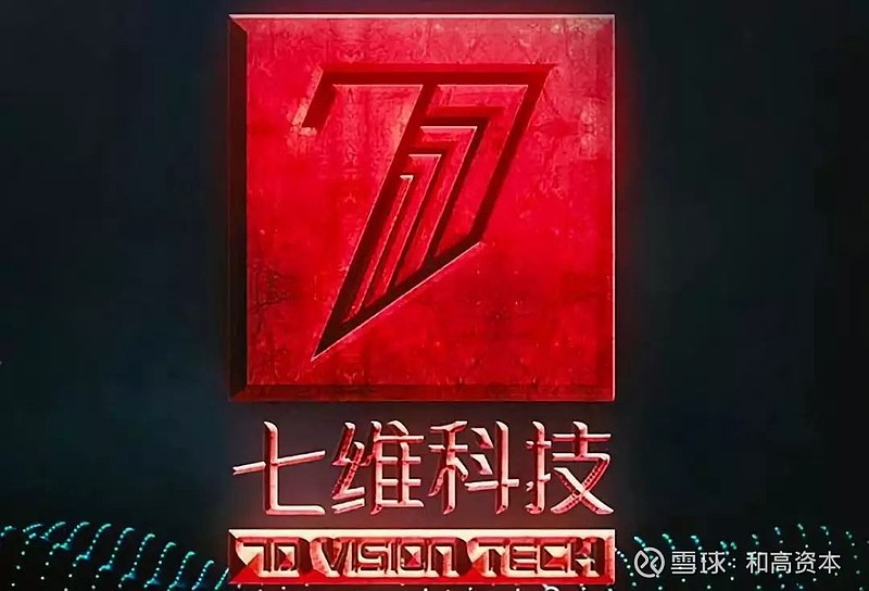 ai日报 | 七维科技完成数千万元b轮融资;奥迪发布e