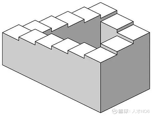 不能相信自己眼睛的彭罗斯阶梯