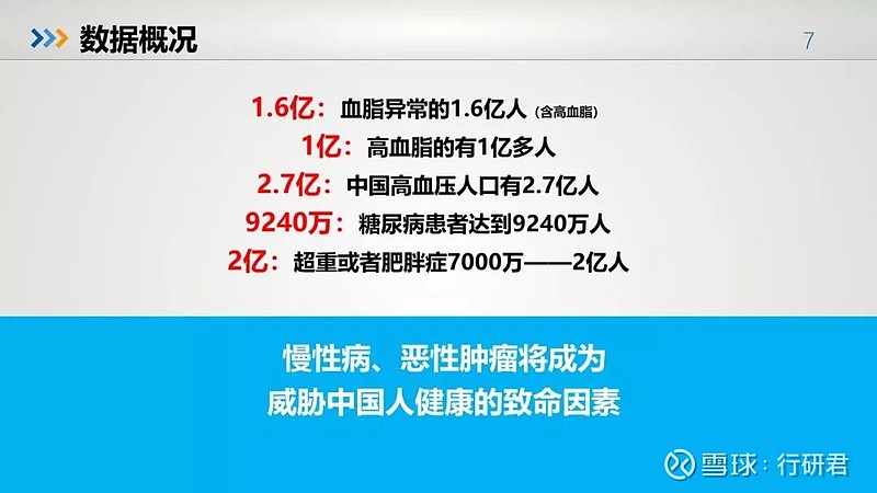 中国人的平均寿命(中国人的平均寿命2023年统计)-第2张图片-鲸幼网