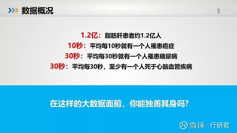 中国人平均寿命仅排世界第83位健康大数据严重不容乐观