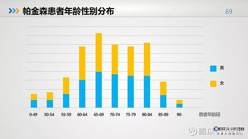 中國人平均壽命僅排世界第83位健康大數據嚴重不容樂觀