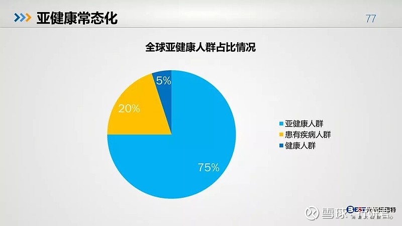 中國人平均壽命僅排世界第83位健康大數據嚴重不容樂觀