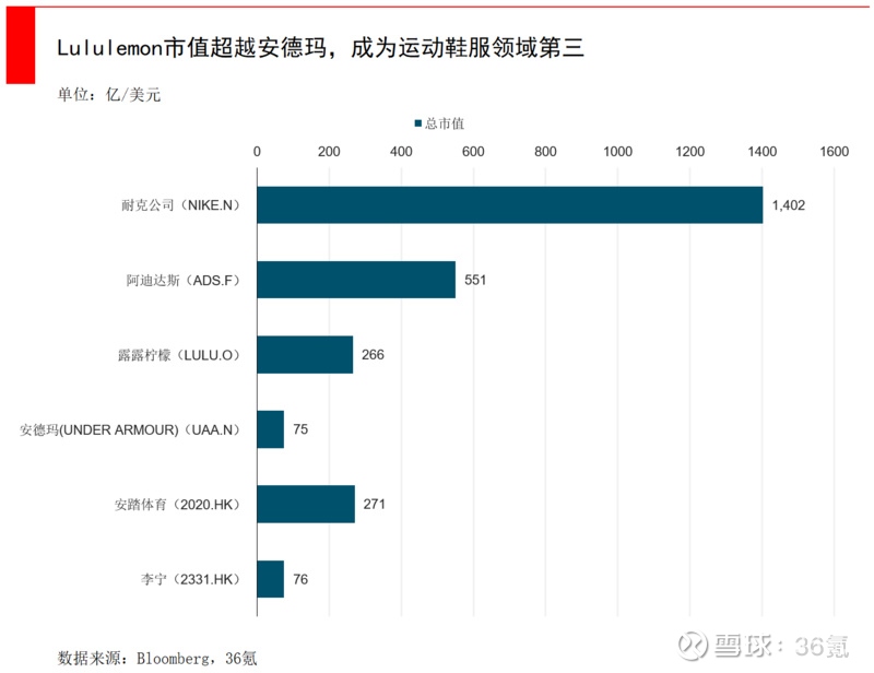安博体育- 安博体育官方网站- 安博体育APP下载万名健身爱好者共赴室内极限运动 是花钱找虐还是社交货币