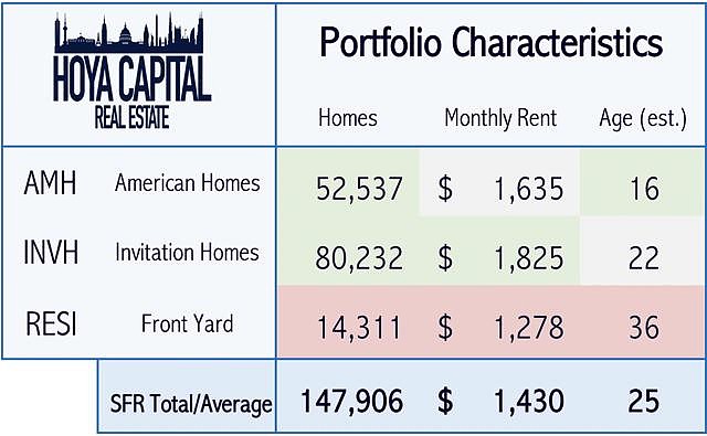 净资产包括房子吗_净房子资产包括房子吗_净房子资产包括什么