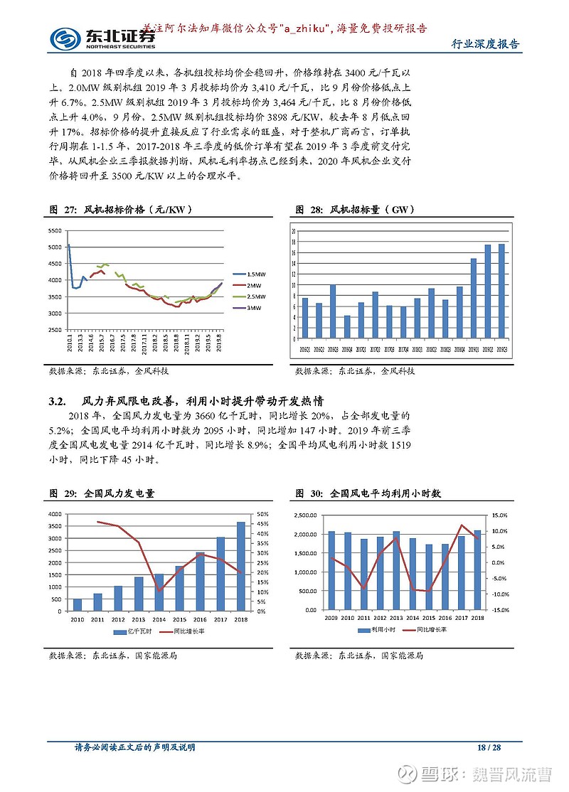 光伏平價時代,風電景氣高位 $隆基股份(sh601012)$ $通威股份(sh