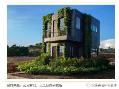 全球第二家来自建筑行业的独角兽rp公司有何秘诀如需原文档 请登陆未来智库www Vzkoo Com 搜索下载 装配式建筑公司