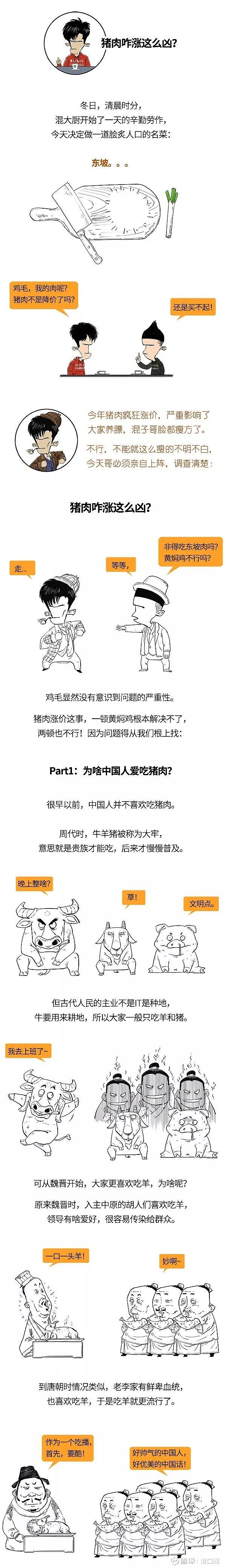 猪肉涨价的微信表情包图片