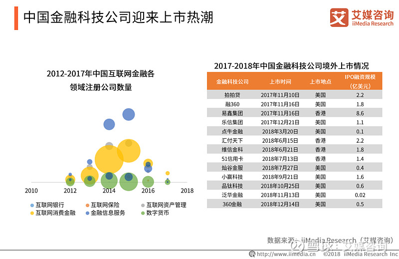 第九城市获800万美元百家乐- 百家乐官方网站- 百家乐在线- Baccarat Online战略投资 将打造全球GameFi新平台