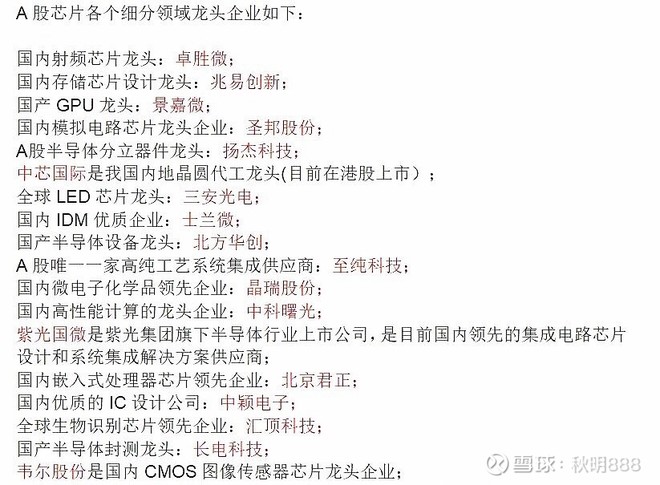 半导体器件厂家引领未来科技方向
