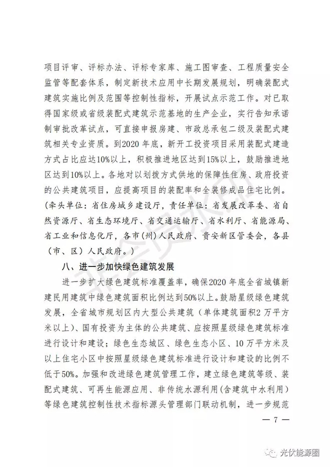 绿色建筑技术：引领未来可持续发展潮流