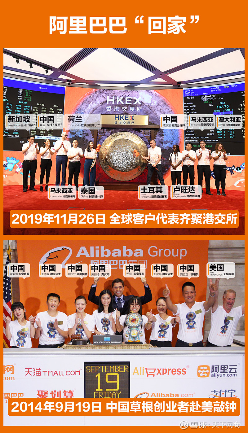 市值冲破4万亿港币，阿里巴巴梅开二度，港交所龙头易主网商君飞了很久的靴子，终于落地了。今天，11月26日上午9:30， 阿里巴巴