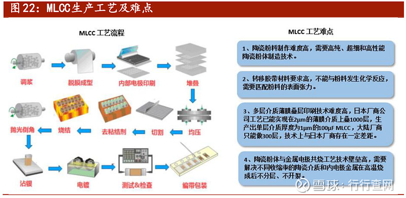 beat365Mysteel月报：3月全国镀锡板行情在供应偏紧中有望高位运行(图1)