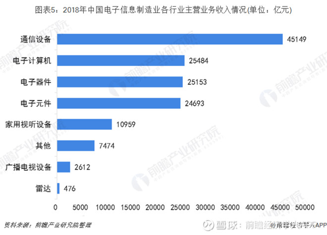 【实用】食品人常用的235个查询网站汇总