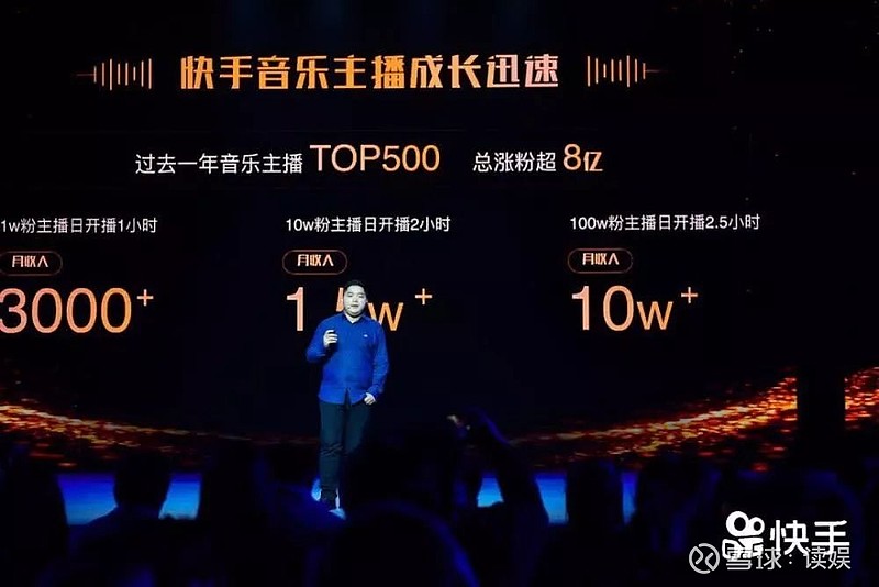 从浅尝到深入快手正在为音乐破圈