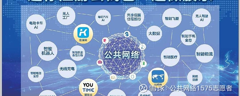 11.28公共网络建设进展