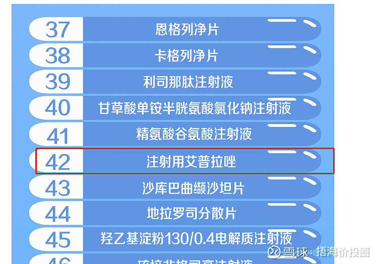 $丽珠集团(sz000513)$ 注射用艾普拉唑 入围新医保 - 雪球