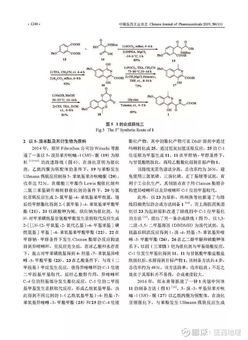 名刊热文罗沙司他的合成研究进展