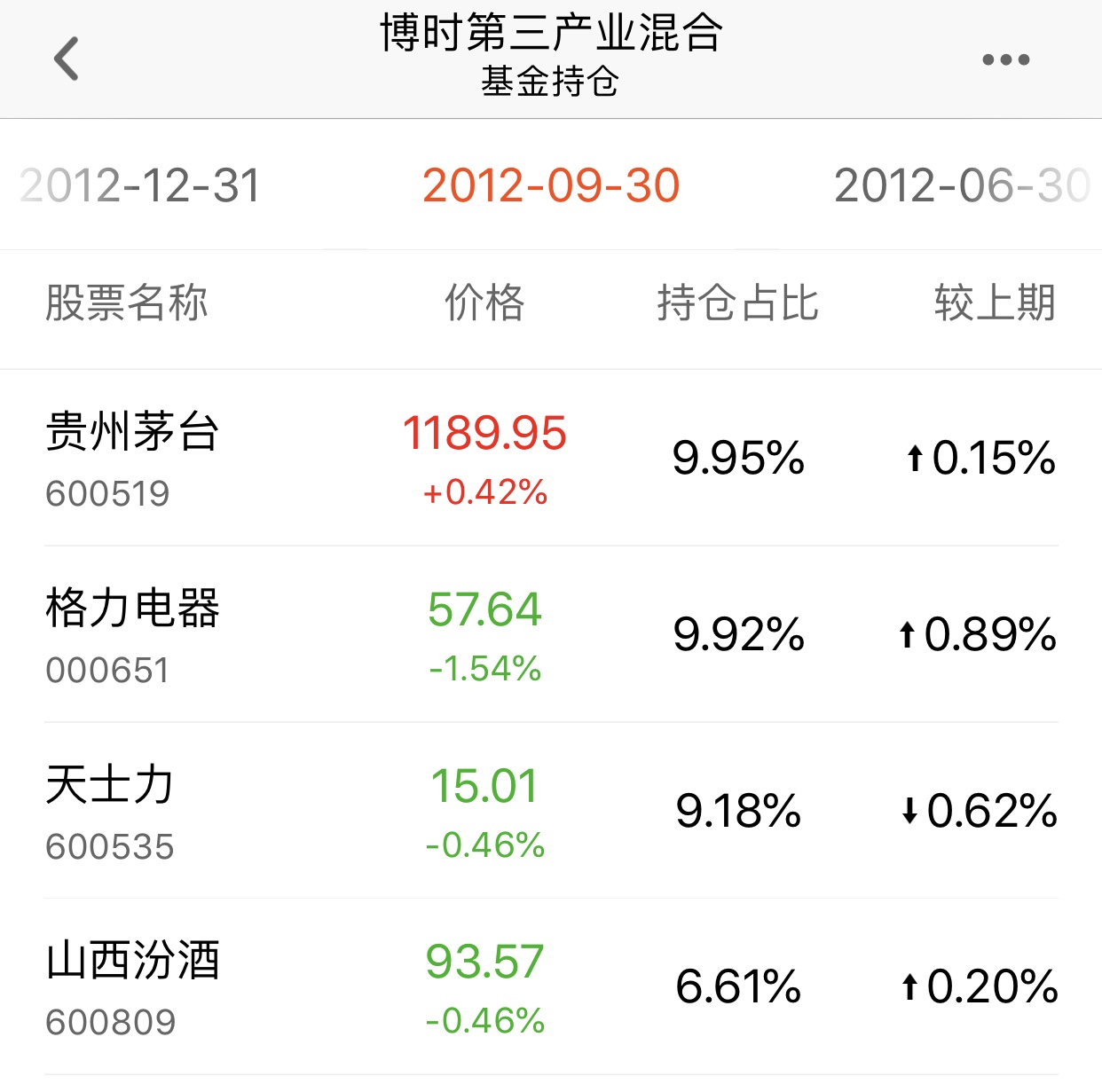 188金宝博官方网站- 188金宝博APP- 188金宝博在线娱乐工银沪深300指数Y