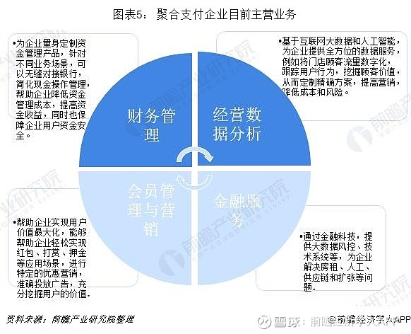 聚合支付技术服务备案流程与合规要点全解析