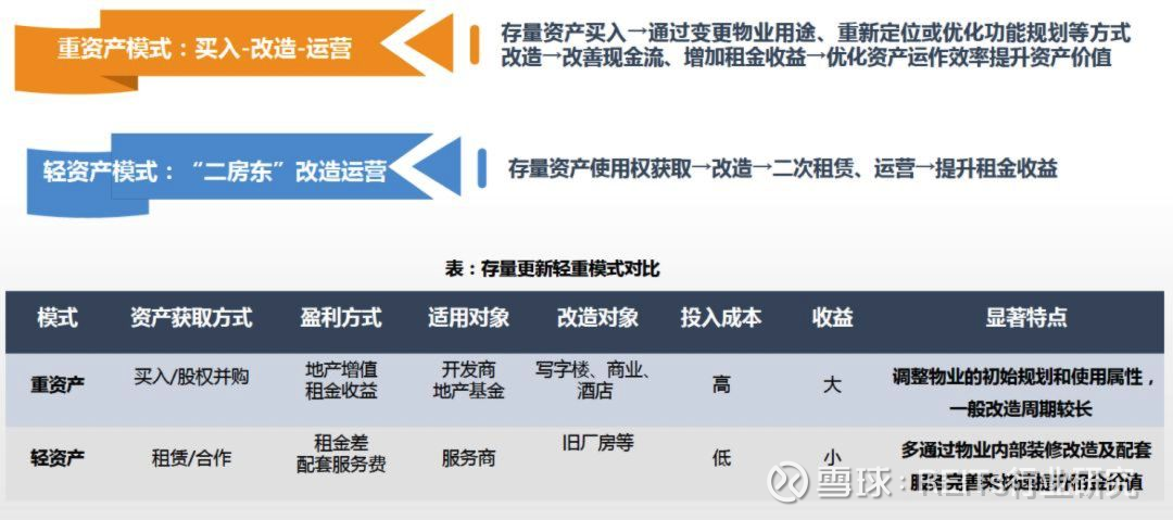 工程设备出租行业的最新发展动态