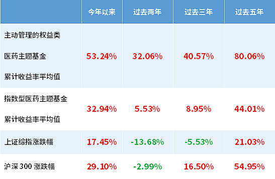 球速体育- 球速体育官方网站- 球速体育APP下载华宝添益A(511990)基金基本概况 _ 基金档案 _ 天天基金网
