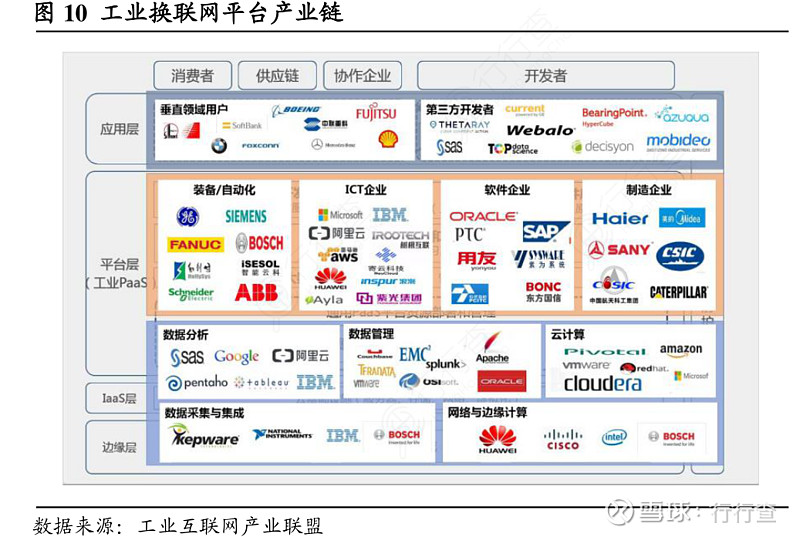 互联网软件最新消息(互联网软件是干什么的)