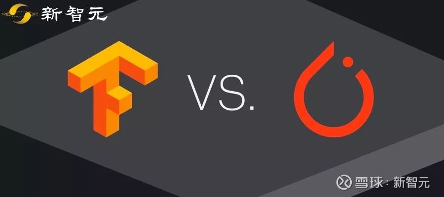 我太难了！Reddit网友吐槽：从PyTorch转投TensorFlow后，没人搭理 ...