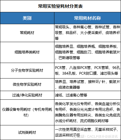 科研服务：推动科技变革的力量